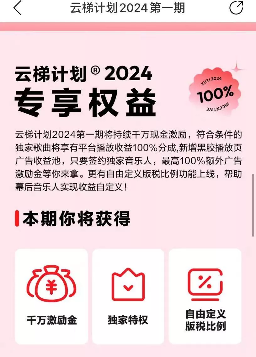 (10063期)最新网易云梯计划网页版，单机月收益5000+！可放大操作
