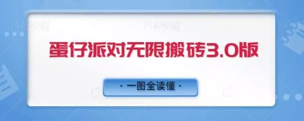 蛋仔派对无限搬砖3.0版日+500-创享联盟-猴哥资源发布站