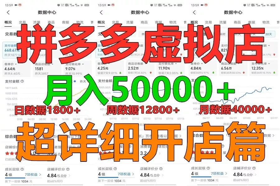 拼多多虚拟电商训练营月入40000+你也行，暴利稳定长久，副业首选-创享联盟-猴哥资源发布站
