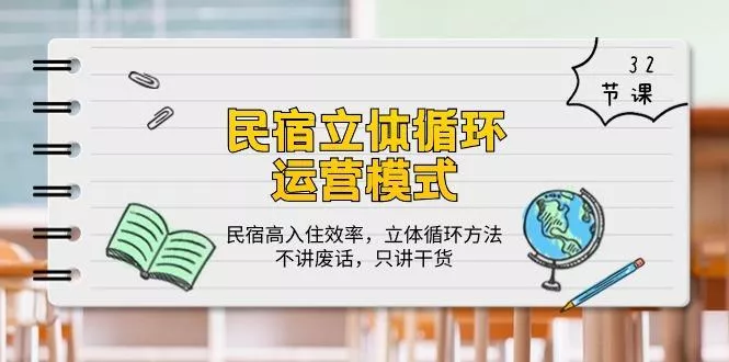 民宿 立体循环运营模式：民宿高入住效率，立体循环方法，只讲干货(32节-创享联盟-猴哥资源发布站