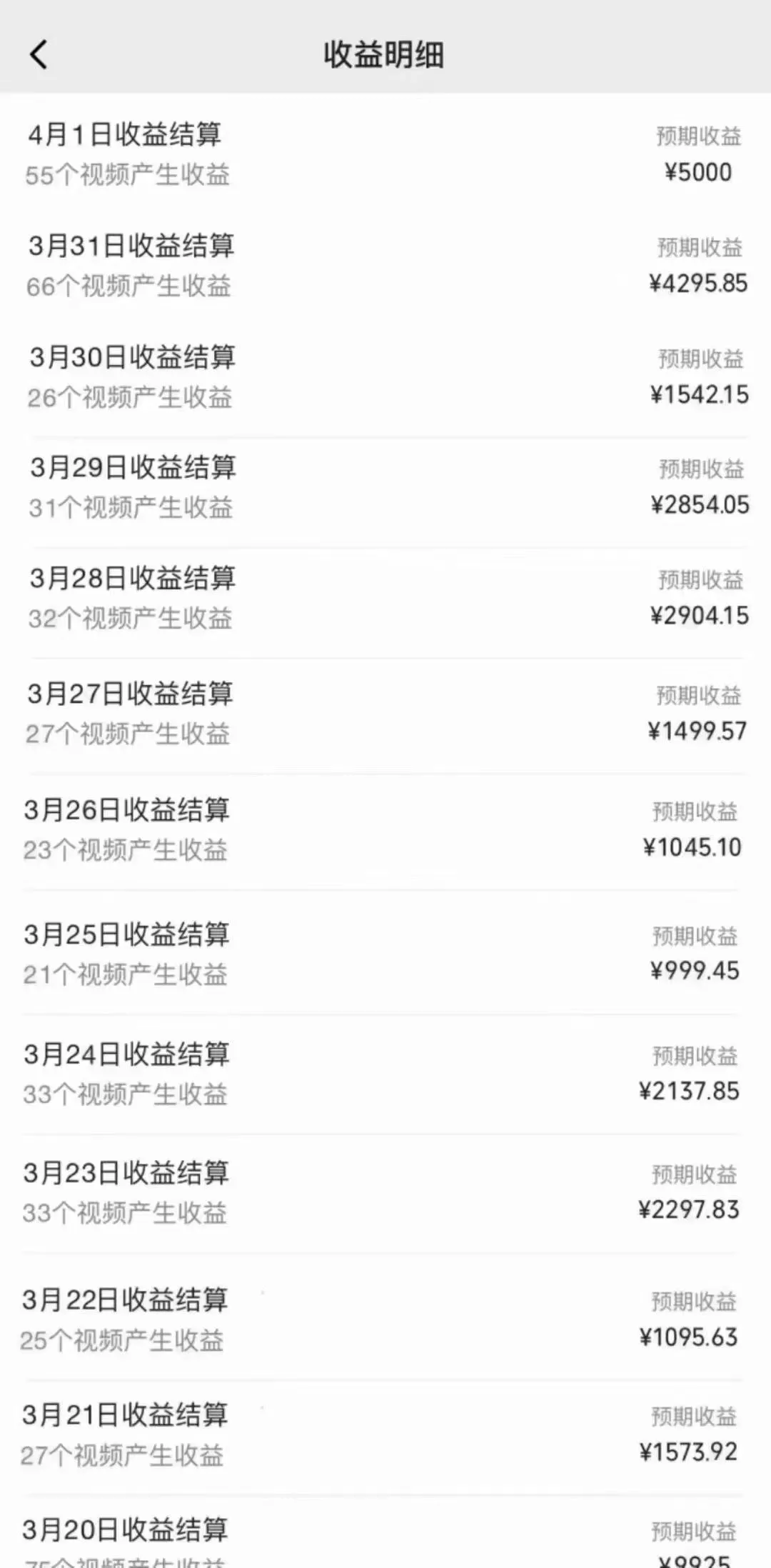 (9833期)2024年灵异故事，视频号创作者分成，小白轻松上手，轻松日入1000+