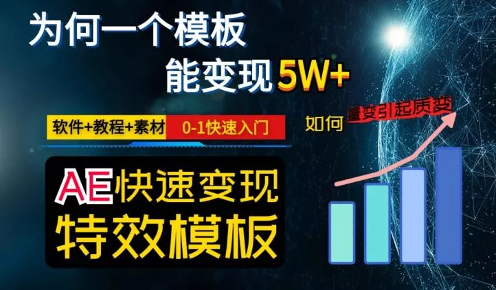 AE视频特效模板变现月入3-5W，0-1快速入门，软件+教程+素材-创享联盟-猴哥资源发布站