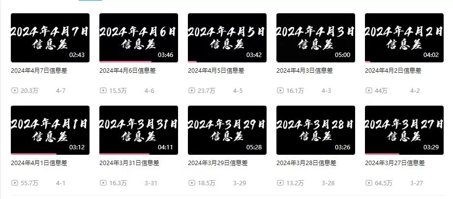 (9893期)月入10万+，新闻信息差项目，新手可操作