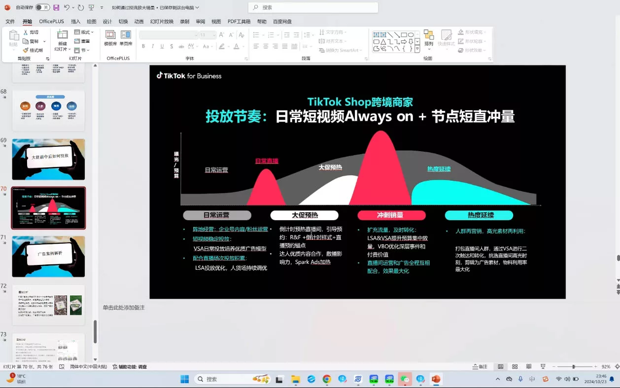 黄老师·Tiktok Ads实操教程-创享联盟-猴哥资源发布站