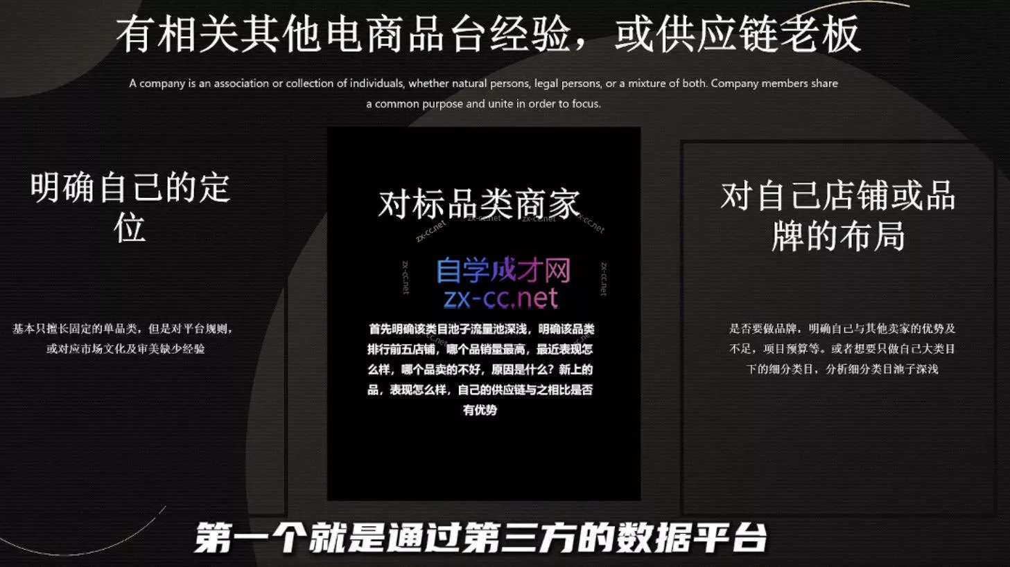 纵横跨境·2024TikTok变现实操课程(更新)-创享联盟-猴哥资源发布站