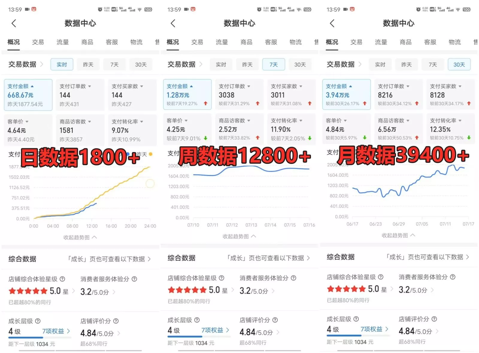 拼多多虚拟电商训练营月入40000+，全网最详细，你做你也行，暴利稳定长久