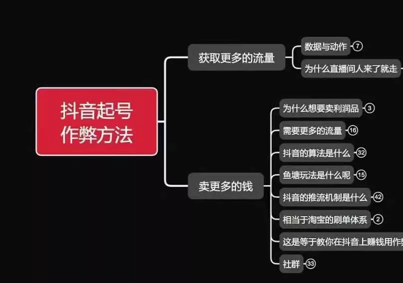 古木抖音起号作弊方法鱼塘起号，获取更多流量，卖更多的钱-创享联盟-猴哥资源发布站