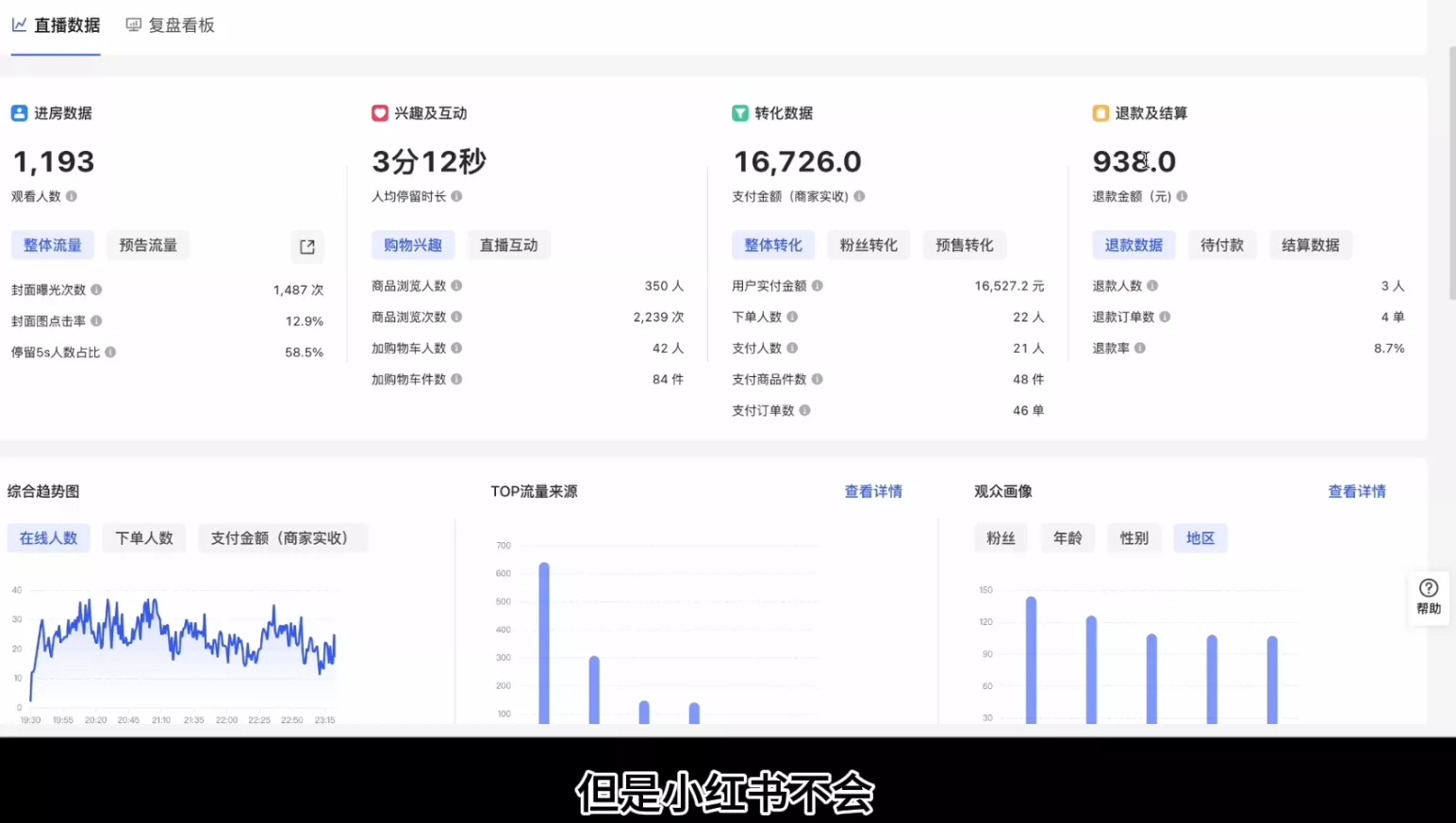 顾颖老师·小红书电商无货源-创享联盟-猴哥资源发布站