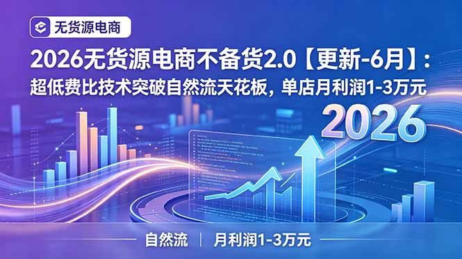 2026无货源电商不备货2.0【更新-7月】：超低费比技术突破自然流天花板，单店月利润1-3万元-创享联盟-猴哥资源发布站